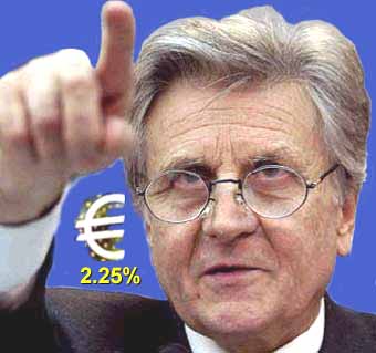Господин Трише повышает ставку евро на четверть пункта до 2.25%.