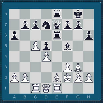 Позиция после 20-го хода белых. Белые: Крf2, Фd1, Лc1, Лe1, Сe2, Сg3, пп a2, b2, c5, d4, f3, g2, h2. Черные: Крg8, Фe7, Лe8, Лe6, Сf5, Кd7, пп a6, b7, c7, d5, f7, g7, h6.