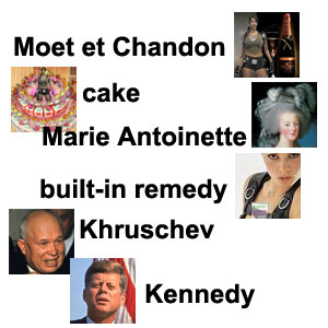 Moet et Chandon. Cake. Marie Antoinette. Built-in remedy. Khruschev. Kennedy. Моет ет Чандон - французское шампанское. Торт. Пирожок. Пирожное. Мария Антуанетта. Встроенное средство. Хрущев. Кеннеди.